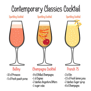 美味的鸡尾酒, 法国和香槟鸡尾酒食谱