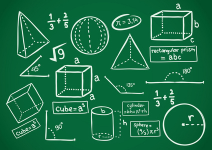 数学涂鸦图片