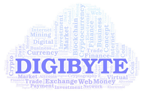 Digibyte 加密货币硬币字云。只用文字制作的文字云