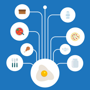 一套烹饪图标平面风格符号与盐, 面包, 餐具和其他图标为您的 web 移动应用程序徽标设计