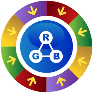 Rgb 颜色谱按钮设置