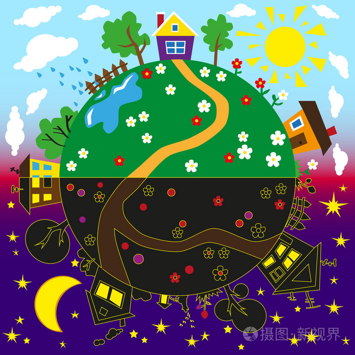 地球的白天和黑夜