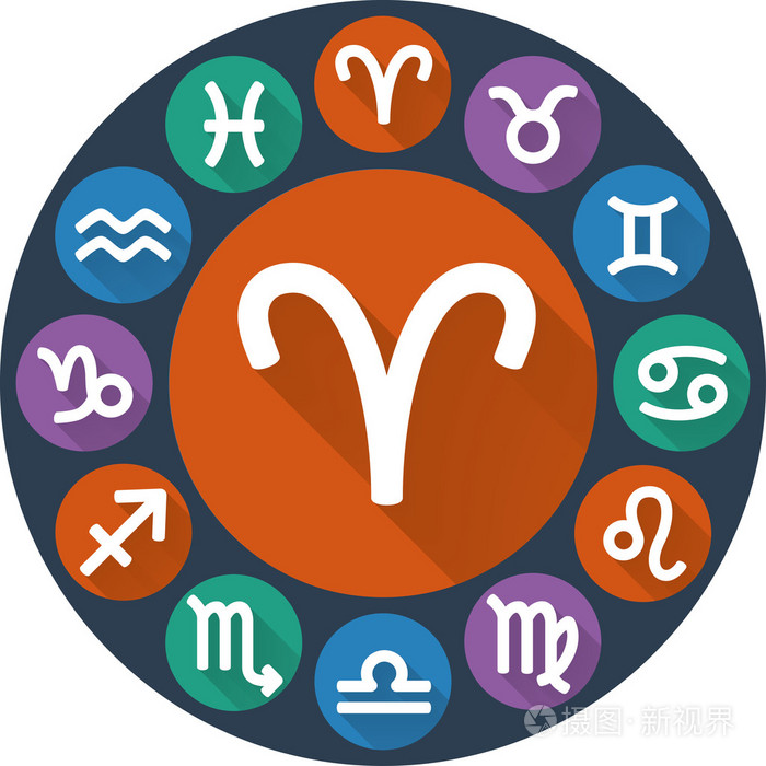 黄道圈白羊座占星学平图标