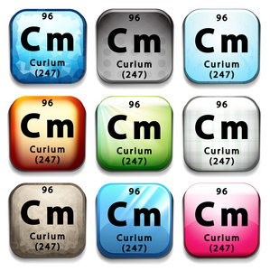 化学元素墙图片大全