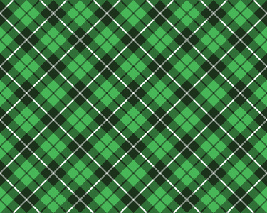 绿色格子织物背景图片