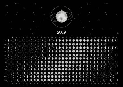 月亮日历2019北半球