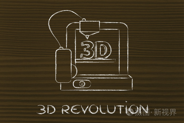 3d 打印机