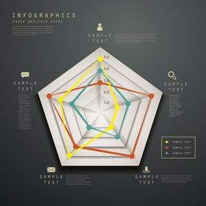 抽象雷达图表图表