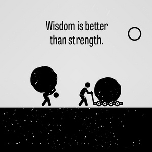 智慧是好比强度
