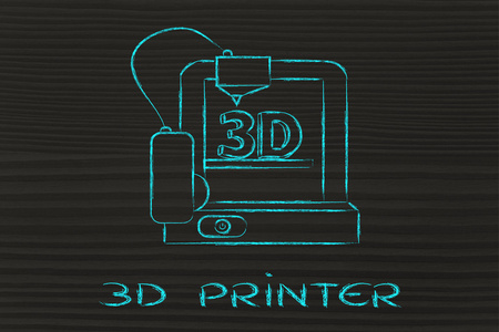 3d 打印机