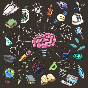 科学概念集