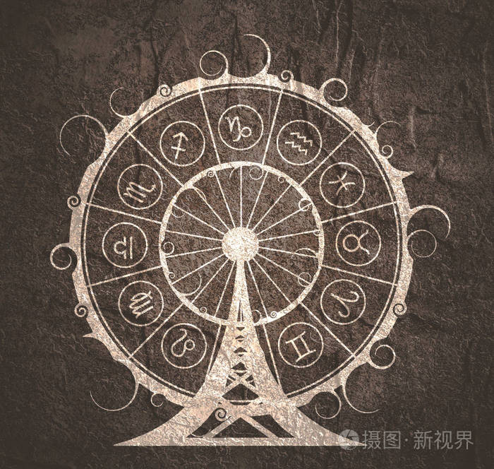 圈子中的占星术符号