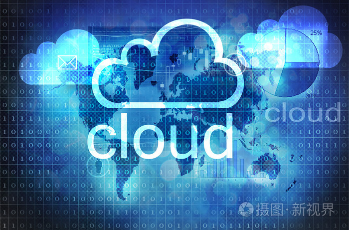 云技术