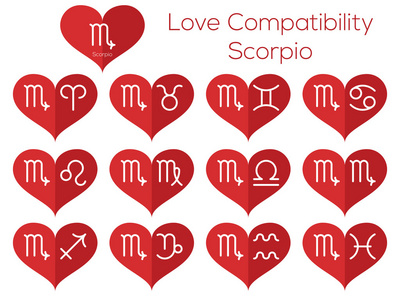 爱天蝎的兼容性。占星学个星座。向量组的扁薄线图标在心