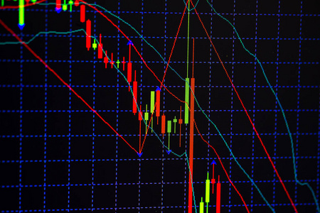 带指示器的蜡烛棒图图表显示看涨点或看跌点, 股票市场或股票交易投资和金融概念的上涨趋势或下跌趋势