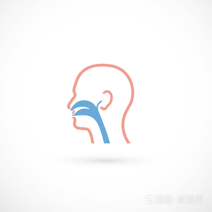 耳朵, 鼻子和喉咙的诊所符号