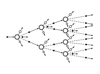 铀裂变的连锁反应图片