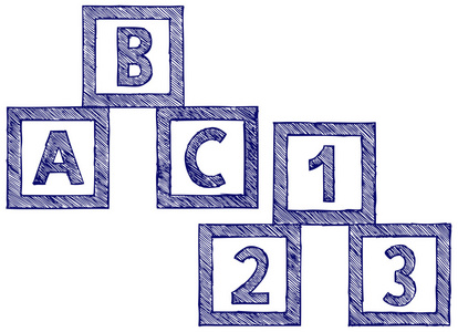 字母表多维数据集与 A B C 字母和数字