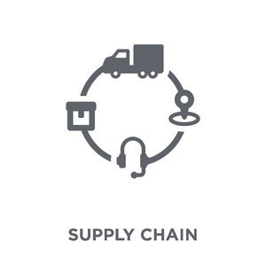 物流供应链供应链图标供应链设计理念从交付和物流收集