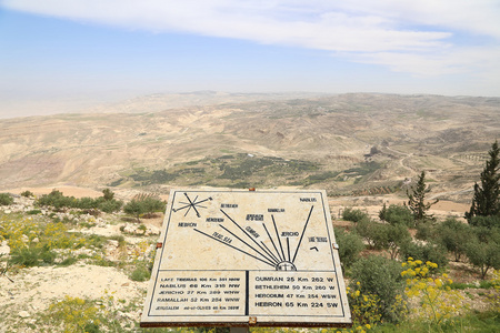 沙漠山风景 鸟瞰图，Jordan，中东