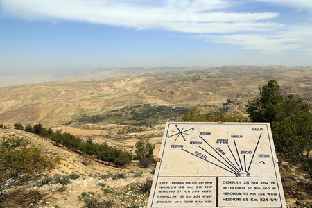 沙漠山风景 鸟瞰图，Jordan，中东