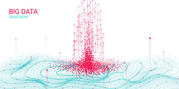 波形3d 大数据可视化。分析图表