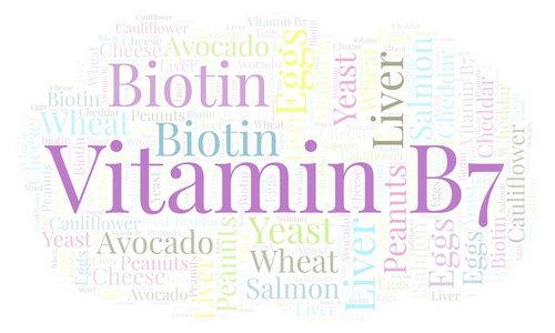 维生素 B7 词云