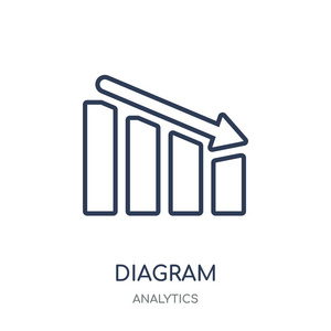 关系图 图标。从分析集合中绘制线性符号设计图。简单的大纲元素向量例证在白色背景