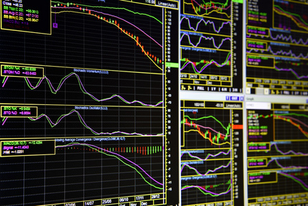 金融工具在计算机监视器上图表图片