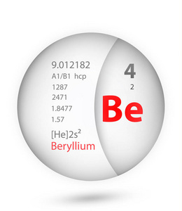在徽章样式的铍图标。周期性表元素铍图标。一个化学标志集合图标可以用于在白色背景上的 UiUx