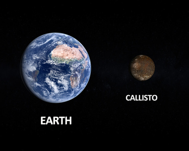 木卫四和地球