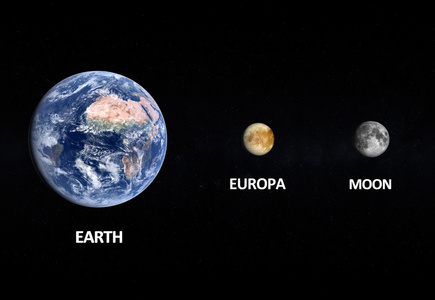 欧罗巴月球和地球照片