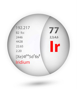徽章样式的铱图标。周期性表元素铱图标。一个化学标志集合图标可以用于在白色背景上的 UiUx
