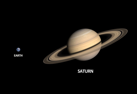行星地球和土星