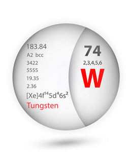 徽章样式的钨图标。周期表元素钨图标。一个化学标志集合图标可以用于在白色背景上的 UiUx