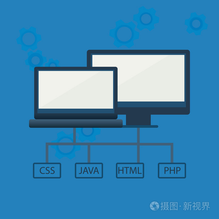 开发人员语言图