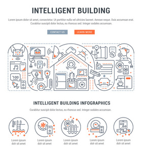 智能建筑线旗。智能家居线性概念的矢量图