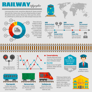 铁路信息图表集