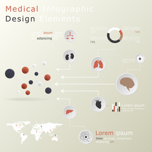医疗信息图表元素