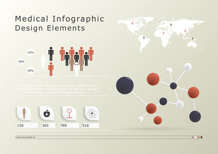医疗信息图表元素
