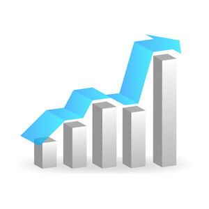 提升利润提升图照片