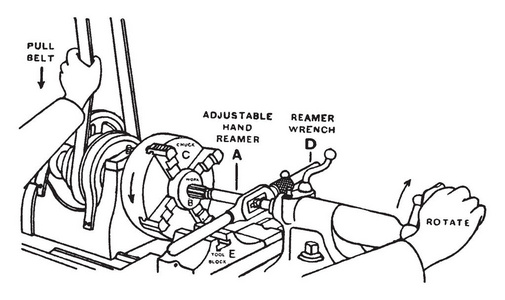 这个插图代表了在车床上的铰刀手工, 复古线画或雕刻插图