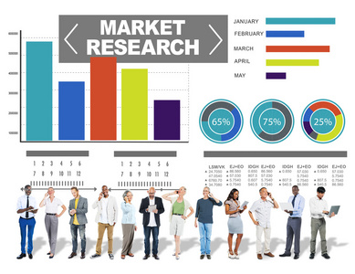 不同的人群和市场研究
