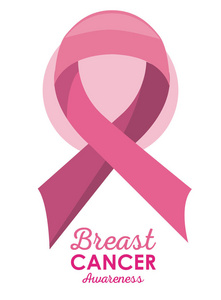 乳腺癌运动海报