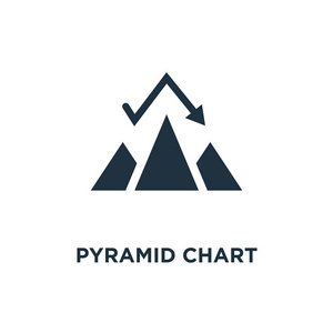 金字塔图表图标。黑色填充矢量图。白色背景上的金字塔图符号。可用于网络和移动
