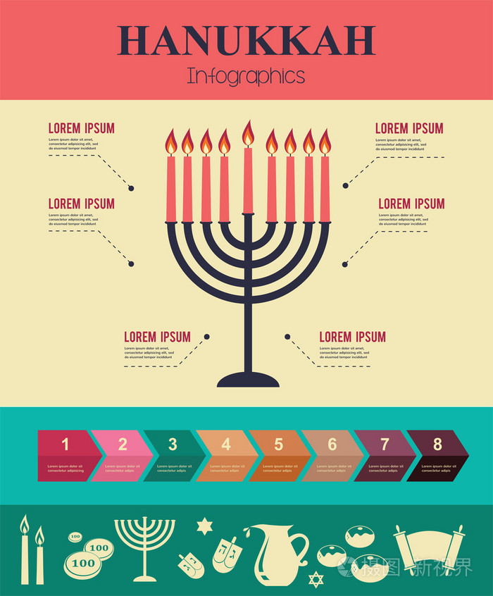 信息图表的著名犹太节日光明节的标志在希伯来语中的光明