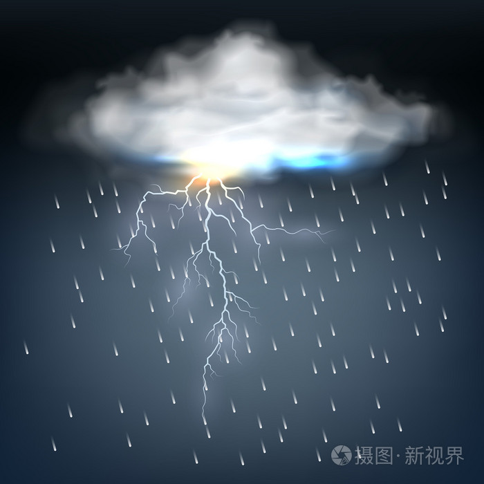 云与雨和闪电