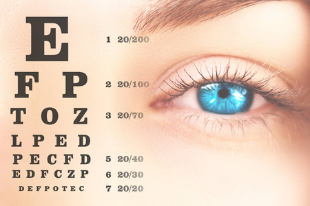 人的女性眼睛特写, 人的视力检查, 字母表图