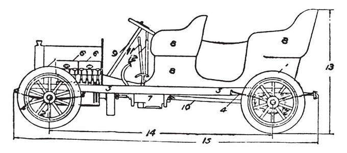 1900早期发明的汽车侧面标高使用汽油发动机, 老式线画或雕刻插图