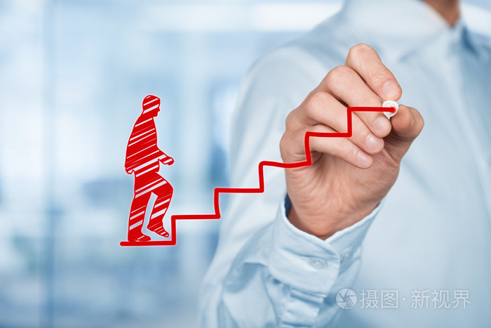 个人发展的职业生涯
